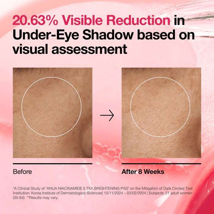 ANUA - Niacinamide 5 TXA Brightening Pad - 60 Pads