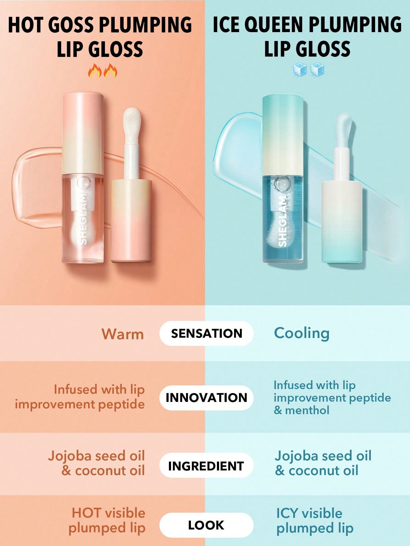 Buy SHEGLAM Plump Addict Hot & Cold Gloss Duo in Pakistan