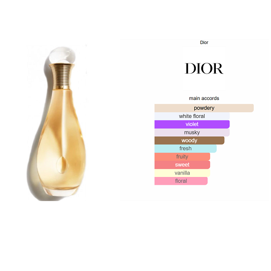 DIOR - J'ADORE BODY MIST - 100ML