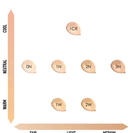 Buy Dior Prestige Le Micro Fluide Teint De Rose - 2N Neutral in Pakistan