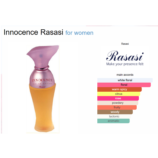 RASASI - INNOCENCE WOMEN EDP - 65ML