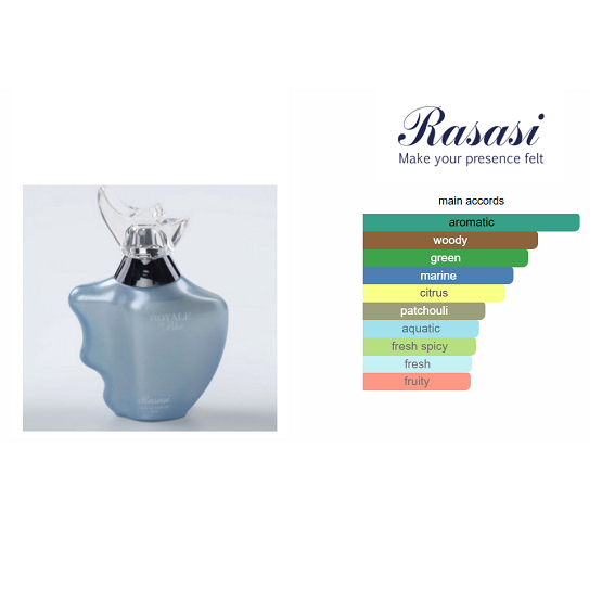 RASASI - ROYAL BLUE FOR WOMEN EDP - 50ML