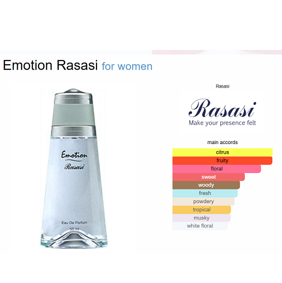 RASASI - EMOTION FOR WOMEN EDP - 50ML