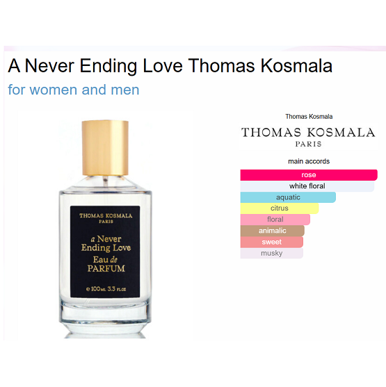Thomas Kosmala - Never Ending Love EDP - 100ml