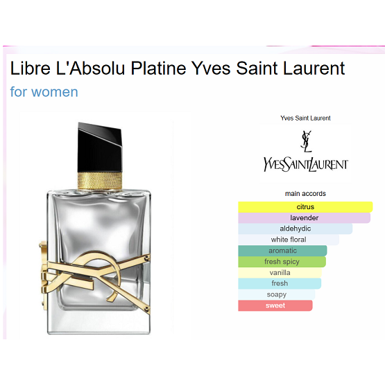 YSL - LIBRE L'ABSOLU PLATINE WOMEN EDP - 90ML