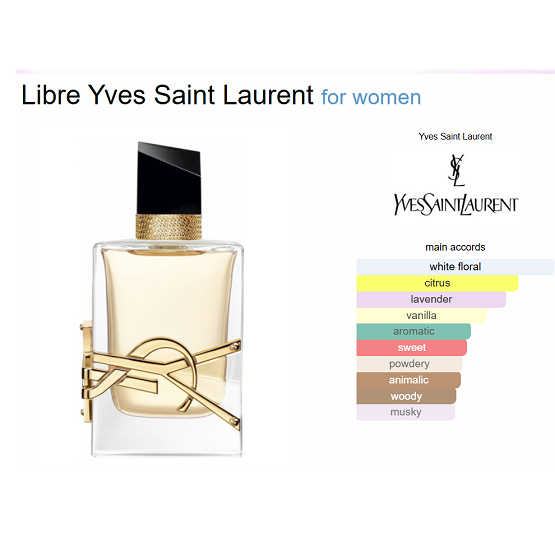 YSL - LIBRE WOMEN EDP - 90ML