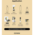 kincare routine diagram showing where to use COSRX Advanced Snail Hydrogel Eye Patches between cleansing and moisturizing steps