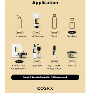 kincare routine diagram showing where to use COSRX Advanced Snail Hydrogel Eye Patches between cleansing and moisturizing steps