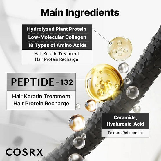 COSRX - PEPTIDE-132 Ultra Perfect Hair Bonding Treatment - 120ML