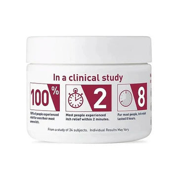 Moisturizing cream tube labeled 'Itch Relief', placed on a clean, white background with visible ingredients and dermatologist-approved tags.