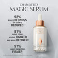 Dropper of the serum showing lightweight, transparent texture

