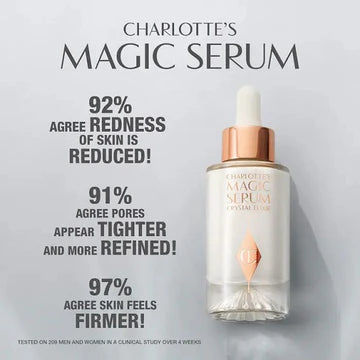 Dropper of the serum showing lightweight, transparent texture

