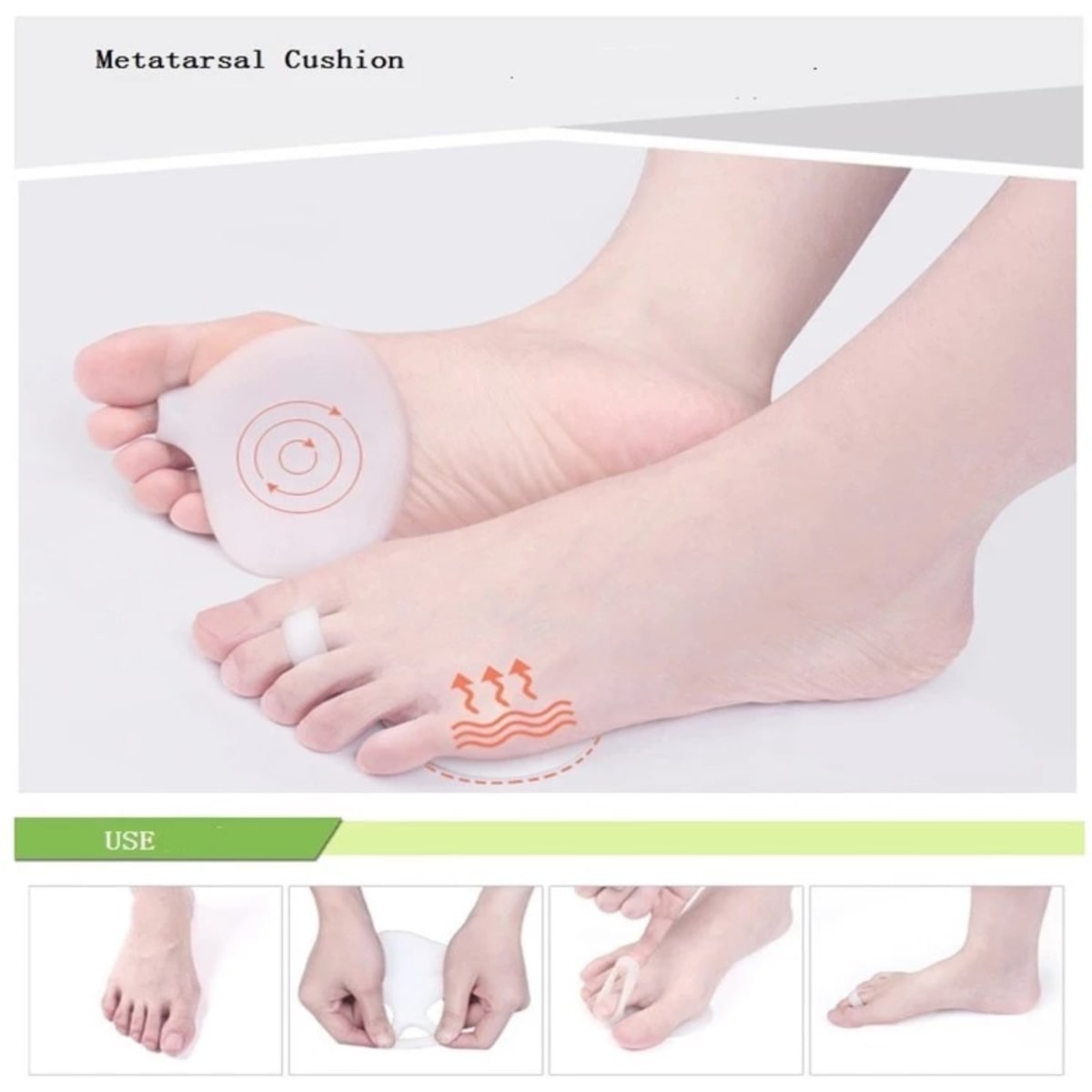 Metatarsal cushion being used on a foot with additional images of its application.