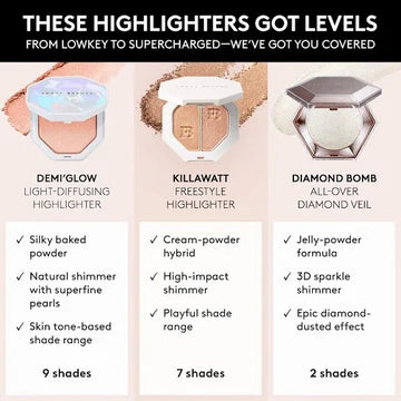 "Delicate, Natural-Looking Highlighter with a Soft, Luminous Finish"

