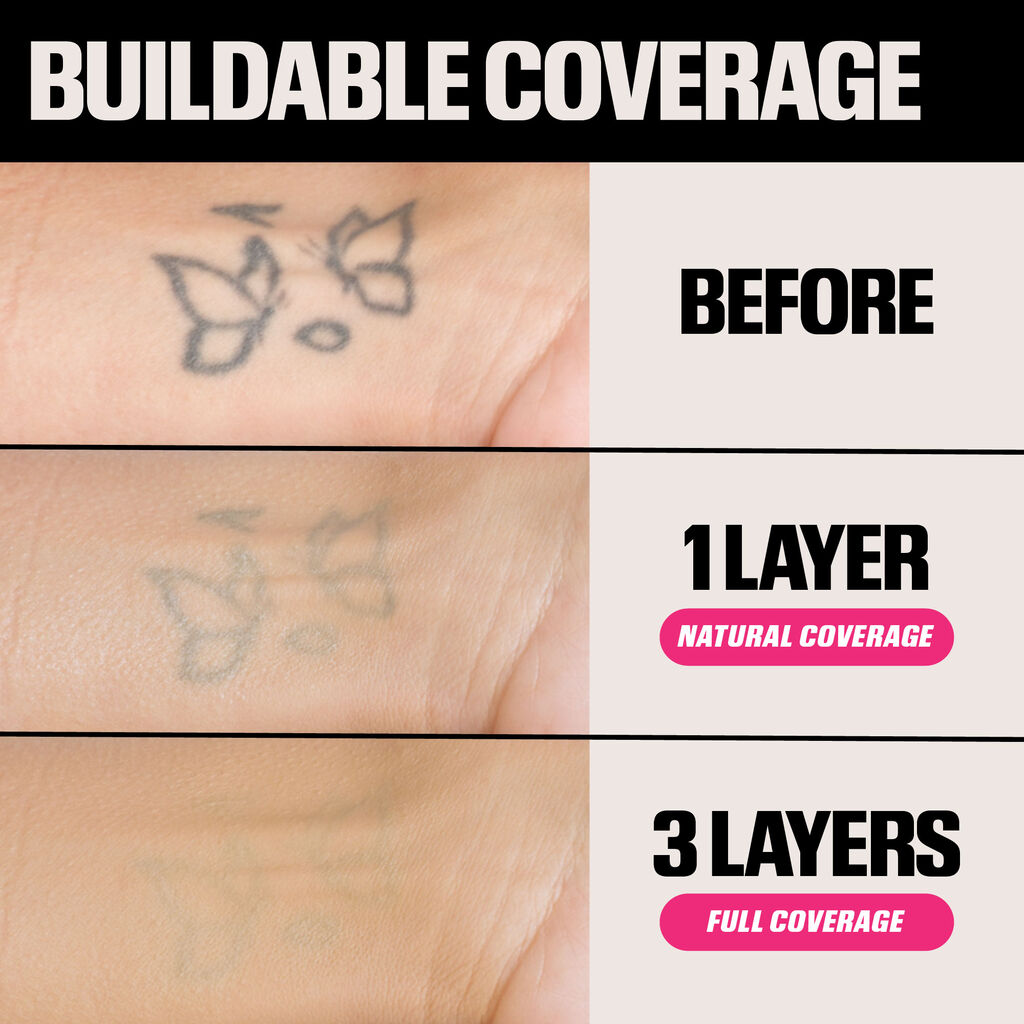 Three-panel visual demonstrating the buildable coverage of Huda Beauty Easy Blur Foundation. The top panel shows a hand with a butterfly tattoo labeled “Before.” The middle panel labeled “1 Layer – Natural Coverage” shows the tattoo slightly blurred. The bottom panel labeled “3 Layers – Full Coverage” shows the tattoo almost fully concealed, highlighting the foundation’s buildable formula.

