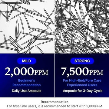 Product packaging with text on usage levels and recommended doses.