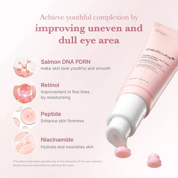 Medicube skincare product on a pink background