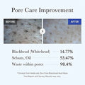 Before and after comparison of pore care improvement with text on blackhead, sebum, and waste within pores.