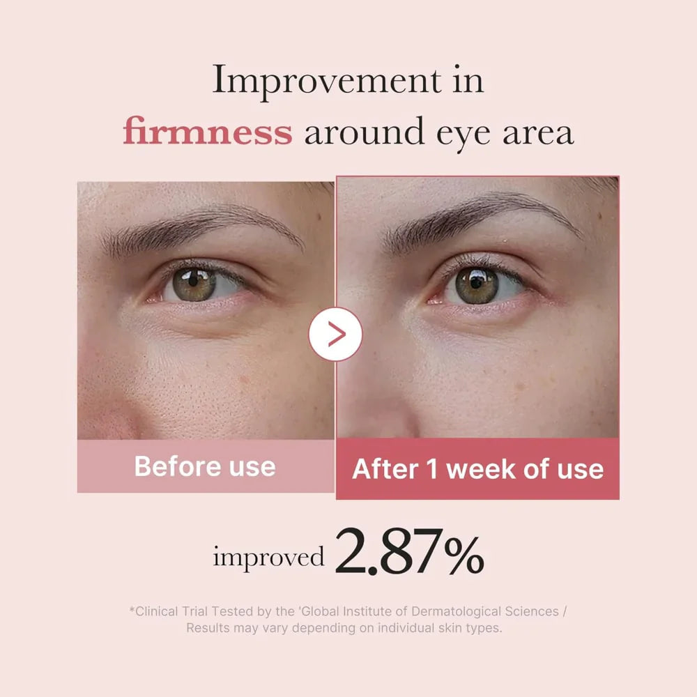 Buy Medicube PDRN Pink Peptide Eye Serum in Pakistan