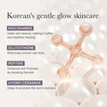 Korean skincare benefits with molecular structure illustration on a light background