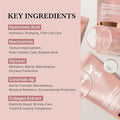 Key ingredients of skincare products with a pink background