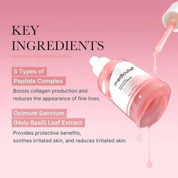 Medicube serum bottle on a white background