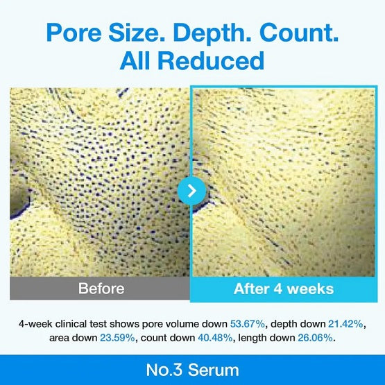 Numbuzin - No.3 Blue Bio-Retinol Pore Refining Serum - 30ml