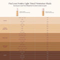 Before and after image showing skin tone correction and blurring effect