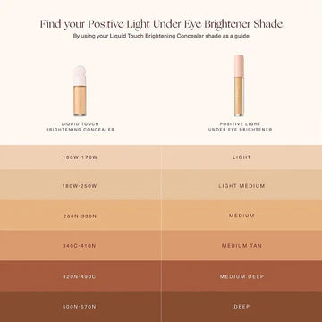 Before-and-after comparison showing reduced under-eye darkness and a radiant finish.

