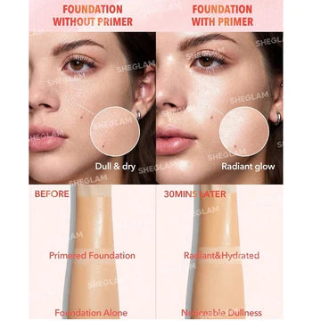 Side-by-side comparison showing foundation application without primer (left) versus with SHEGLAM Melon Melt Niacinamide Serum Primer (right). The primed side demonstrates smoother texture, more even coverage, and a radiant glow compared to the unprimed side's visible pores and unevenness