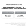 UV protection information for a sunscreen product with SPF and PA ratings.