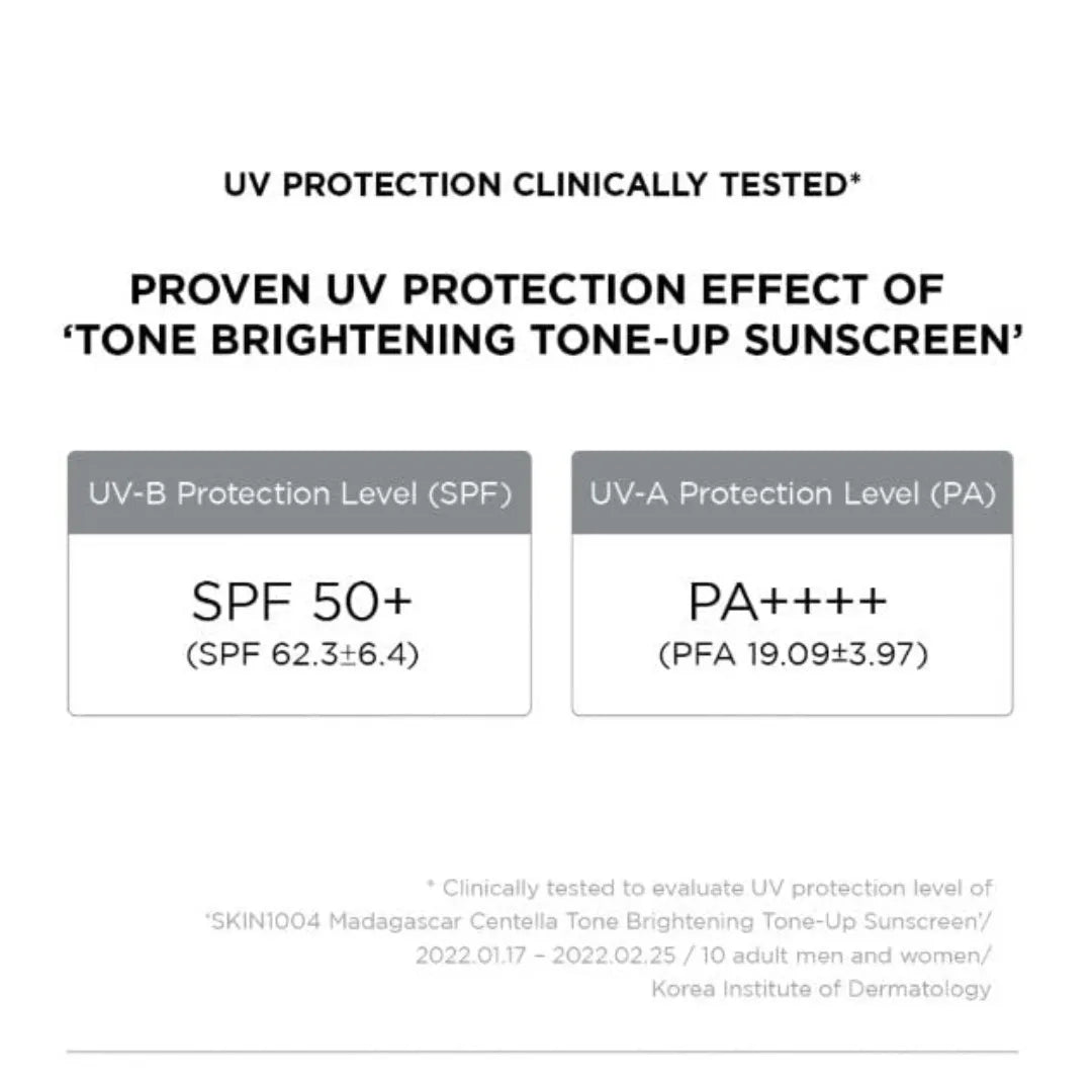 UV protection information for a sunscreen product with SPF and PA ratings.