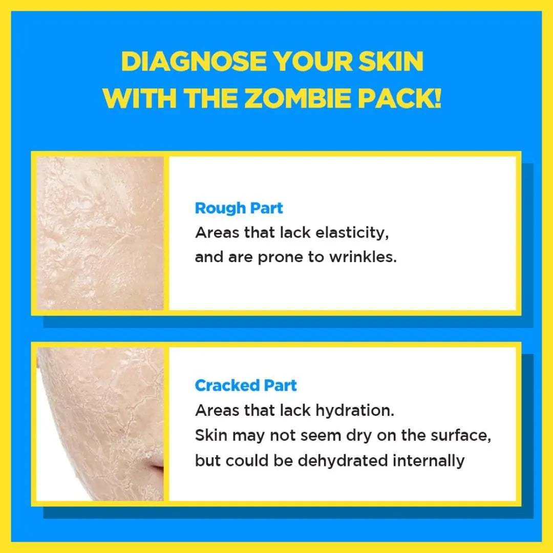 Diagram diagnosing skin conditions with text and images of rough and cracked skin.