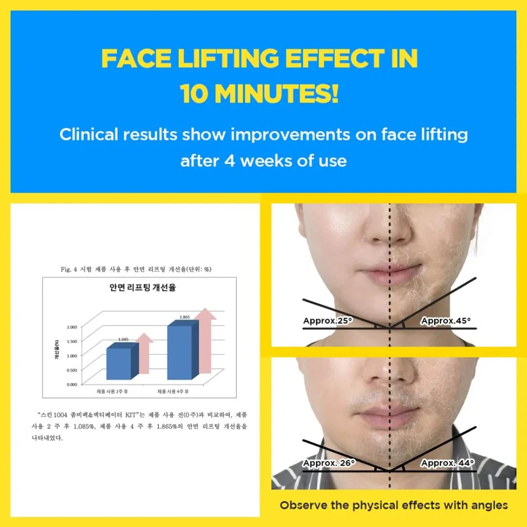 Advertisement for face lifting product with before and after images and clinical results graph.