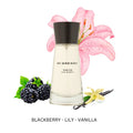 Buy Burberry Touch Edp Perfume For Women 100Ml in Pakistan
