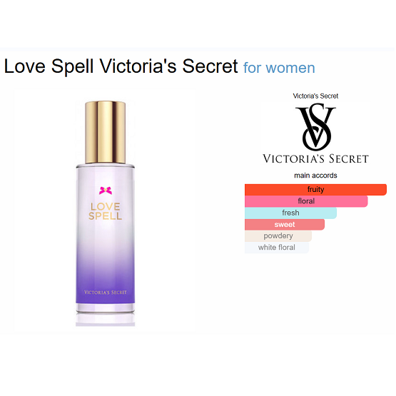 Victoria Secret - Love Spell Bodymist - 250ml