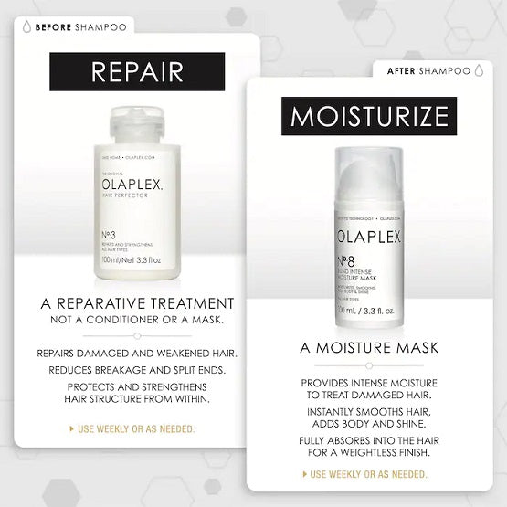 Olaplex - No. 3 & No. 8 Hair Repair Remedies Set