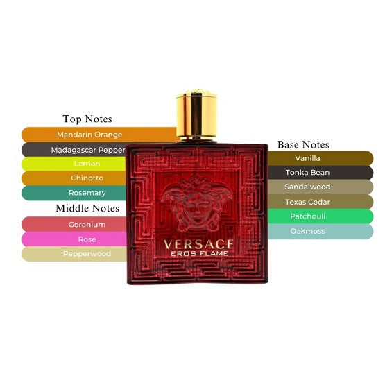 VERSACE - EROS FLAME EDP - 200ML