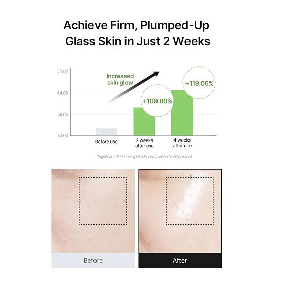 Celimax - The Real Noni Energy Ampoule - 50ML