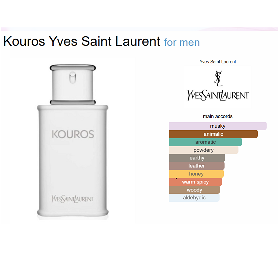YSL - KOUROS MEN EDT - 100ML